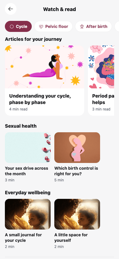 Cycle guides screen in the Eloy Health app